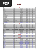 Car List Aeb510n