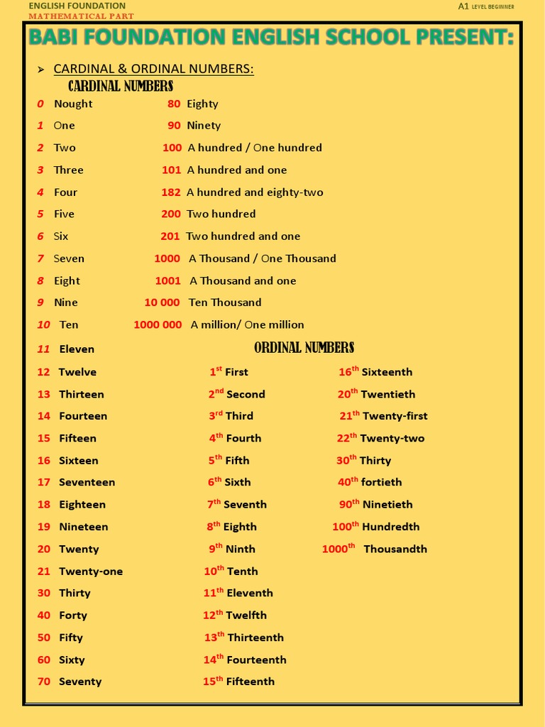 English Numbers and Measurements Guide | PDF | Tonne | Gram