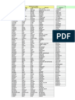 Irregular Verbs Regular Verbs Infinitive Past Past Participle Meaning Infinitive