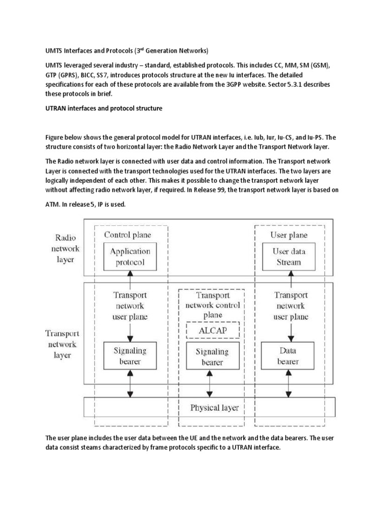 Umts Interfaces And Protocols Pdf Computer Network Computer