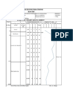 Neotech Foundations Kochi: Bore Log Chart &data Sheet