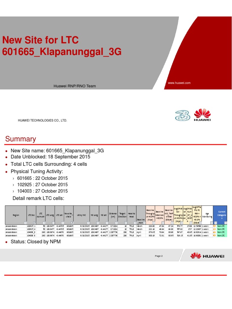 RNP/RNO Report for Site 601665 | PDF | Telecommunications Engineering ...