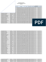 DPT Tps 1 Desa Peniti Dalam II