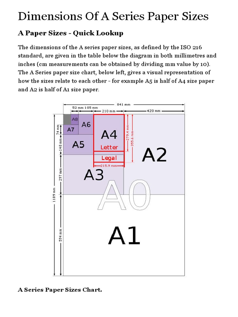 a-paper-sizes-a0-a1-a2-a3-a4-a5-a6-a7-a8-a9-a10