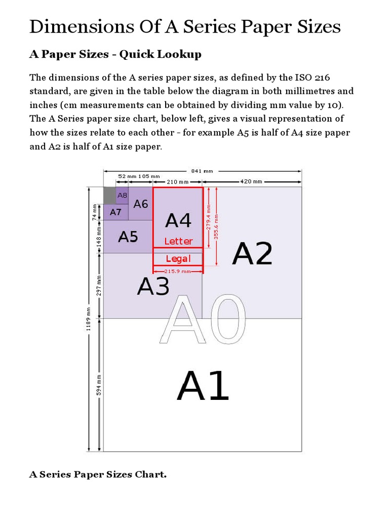 A Paper Sizes A0 A1 A2 A3 A4 A5 A6 A7 A8 A9 A10