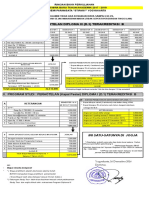 I. Program Studi: Perhotelan Diploma Iii (D.3) Terakreditasi B