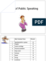 Fearless Public Speaking.pptx