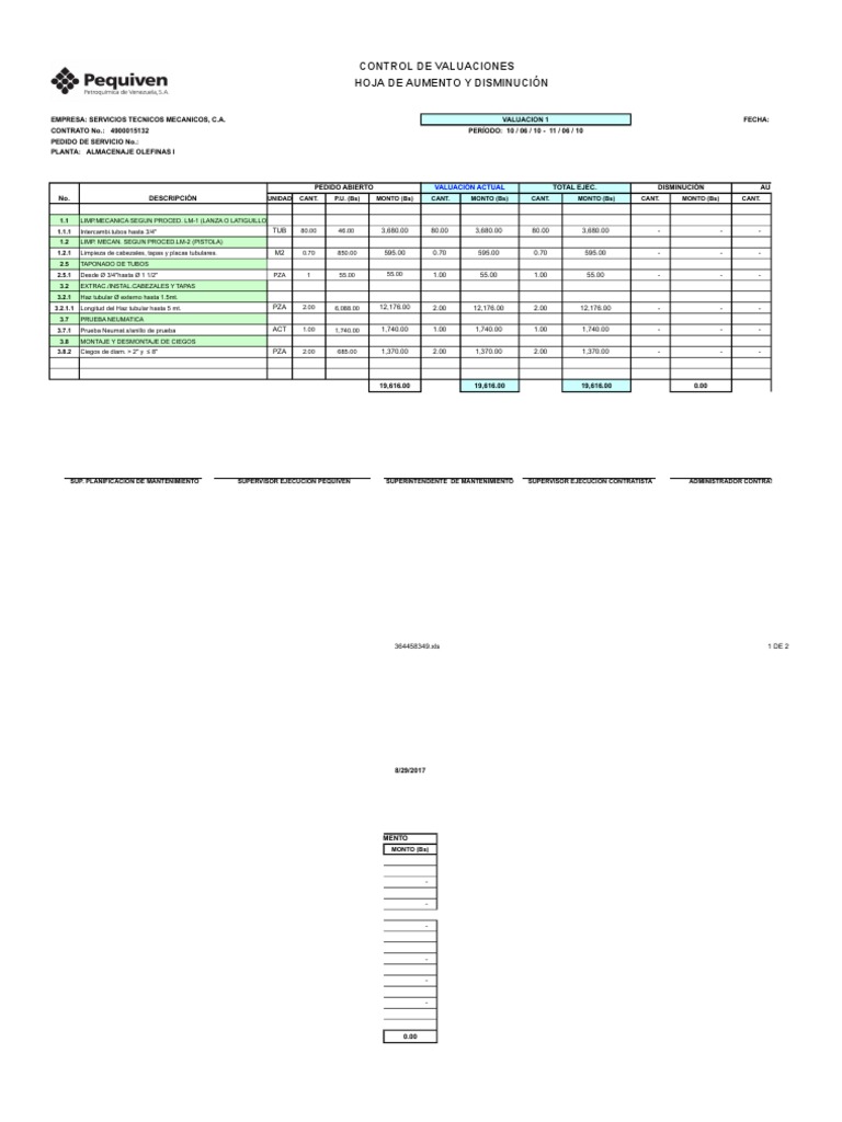 Had Modelo | PDF
