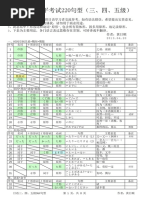 敬语练习集 Pdf
