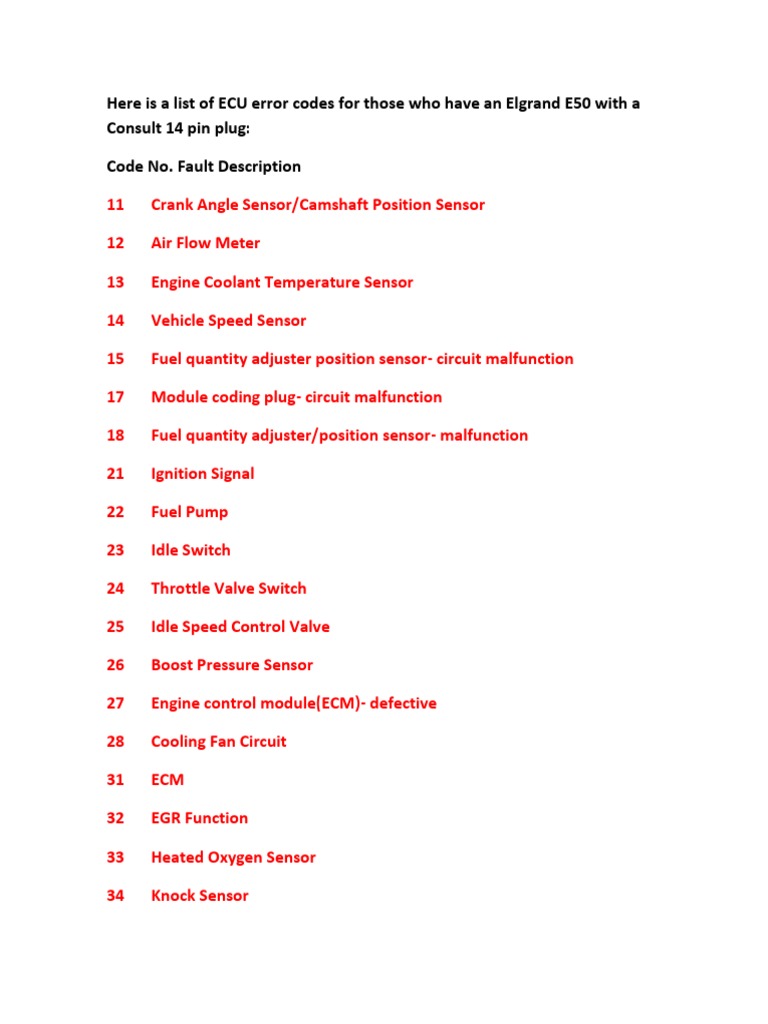 Nissan Elgrand E50 ECU Error Codes | PDF | Throttle | Fuel Injection