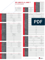 rhel_5_6_7_cheatsheet_567.pdf