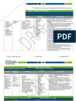 7 Grade Social Studies Suggested Scope and Sequence: Week 1-4 Intro To World History