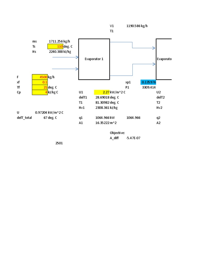 Evaporator (Excel Solver) PDF
