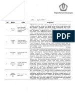 Resume Media Cetak 11 Agustus 2010 PDF