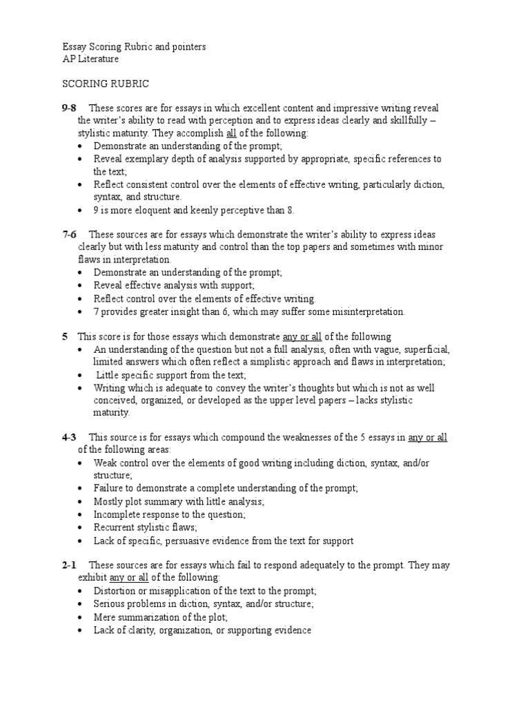 Ap lang essay rubric 2021 image