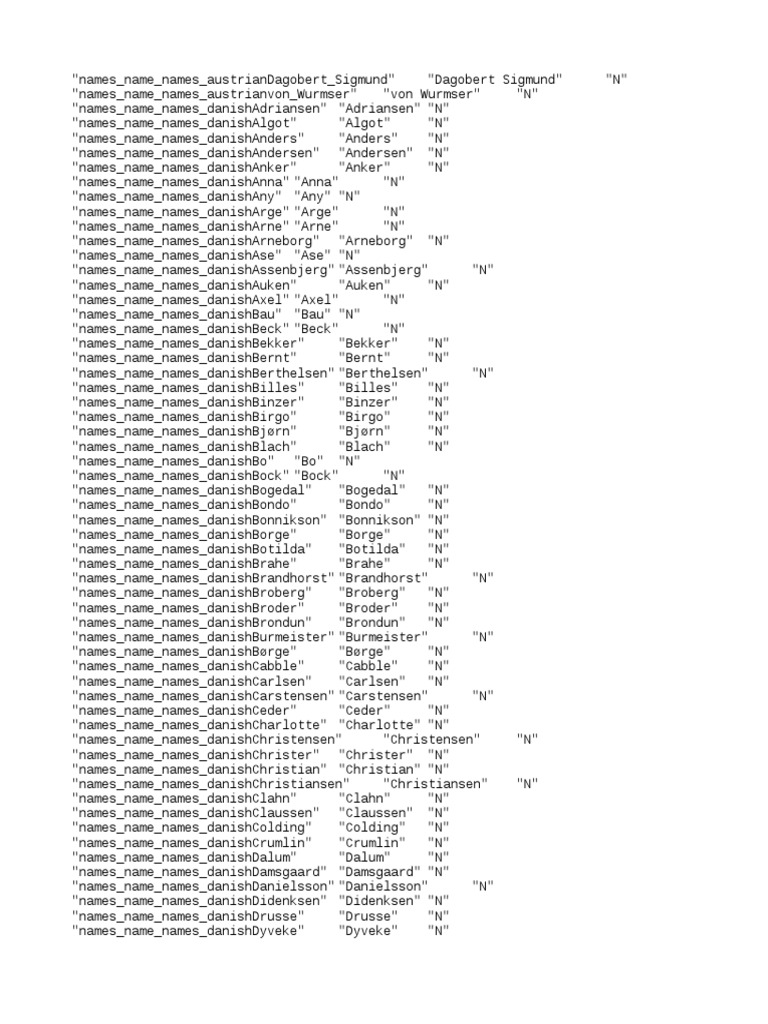 Data Names | PDF