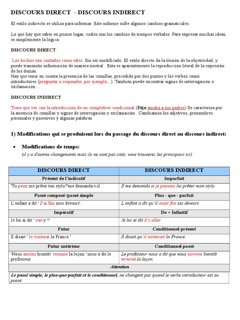 Discours Direct Discours Indirect Pdf Gramatica Semiotica