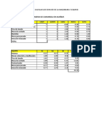 44815175-Metodo-de-Guerchet-Para-Calcular-Requerimientos-de-Espacios-en-Maquinarias.xls