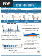 August 2010 - Bethesda 20816 Market Stats