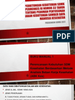 Langkah-Langkah Perhitungan Perhitungan Kebutuhan SDMK Berdasrkan Permenkes Ri Nomor