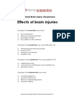 ABI Checklist - Effects of Brain Injuries