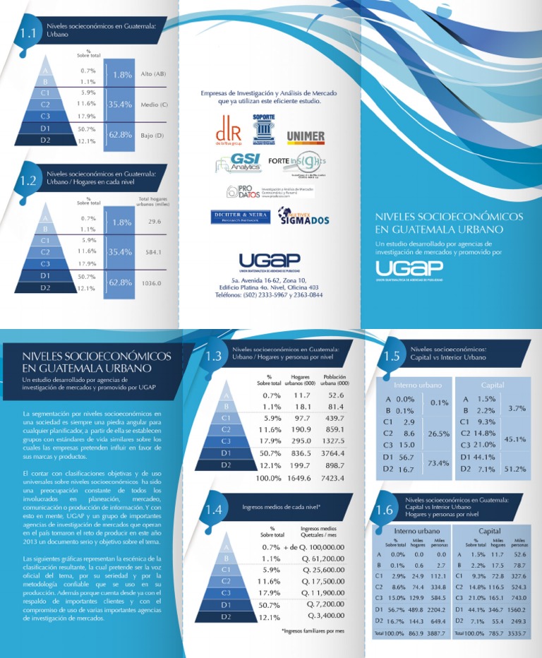 Ugap Nse | PDF
