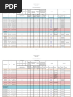 Result-Final TP-Pedagogia UNIRIO 2017 2