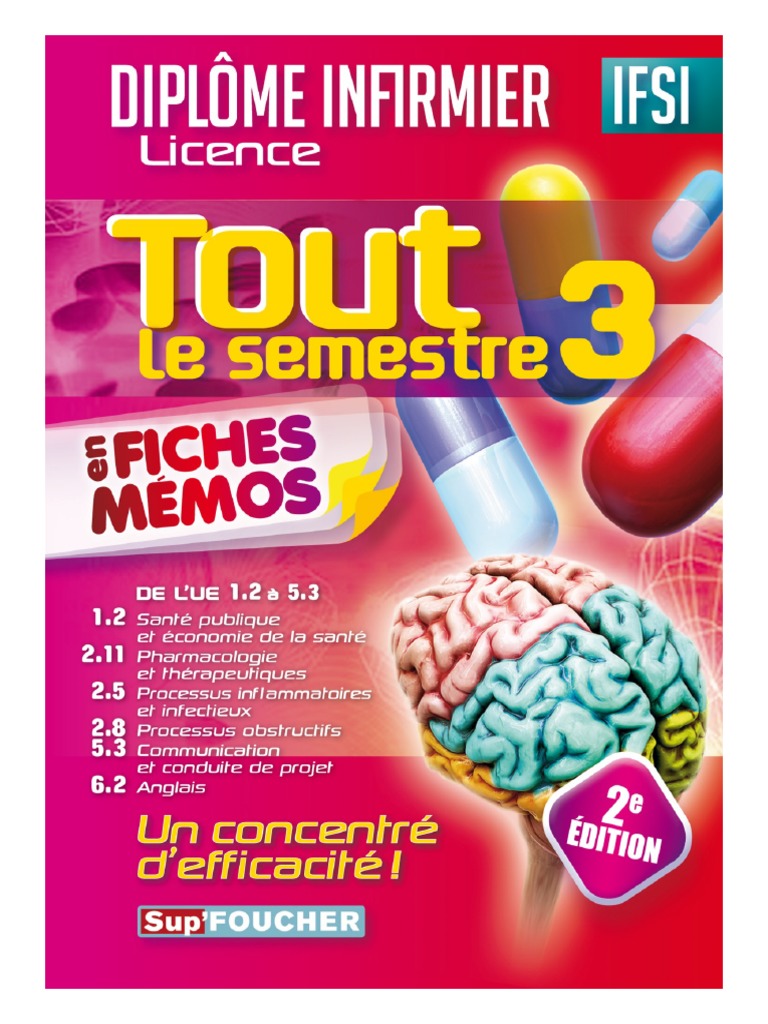 34 Cas Cliniques Infirmiers Corrigés Et Commentés Pdf Gratuit Diplome Infirmier Tout Le Semestre 3 en Fiches Memos PDF | PDF |  Psychiatrie | Promotion de la santé