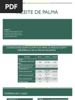 Aceite de Palma