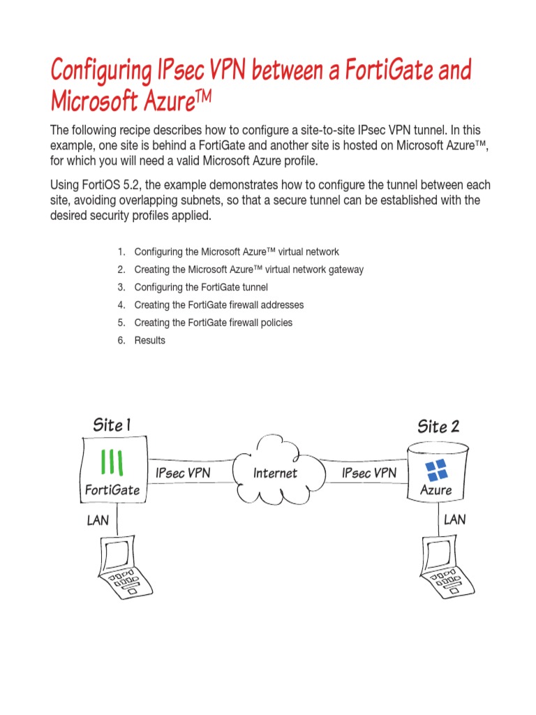IPsec VPN To Microsoft Azure PDF | PDF | Virtual Private Network | Ip ...