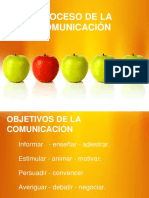 Proceso de La Comunicación