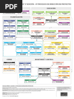 Ricardo Vargas Simplified Pmbok Flow 5ed Color Es PDF