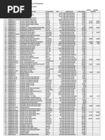 Price List Kimia Farma 2017