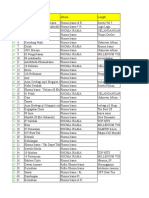 Daftar mp3 Soneta