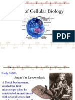 6history of Cell Theory