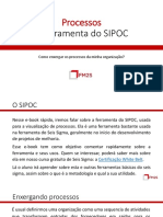 Conheça o SIPOC e mapeie seus processos