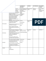 ESTRATEGIA GLOBAL 3A SESION.docx