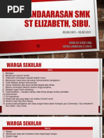 Penandaarasan Smk St Elizabeth, Sibu