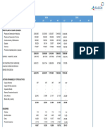 Balance General Primer Trimestre PDF