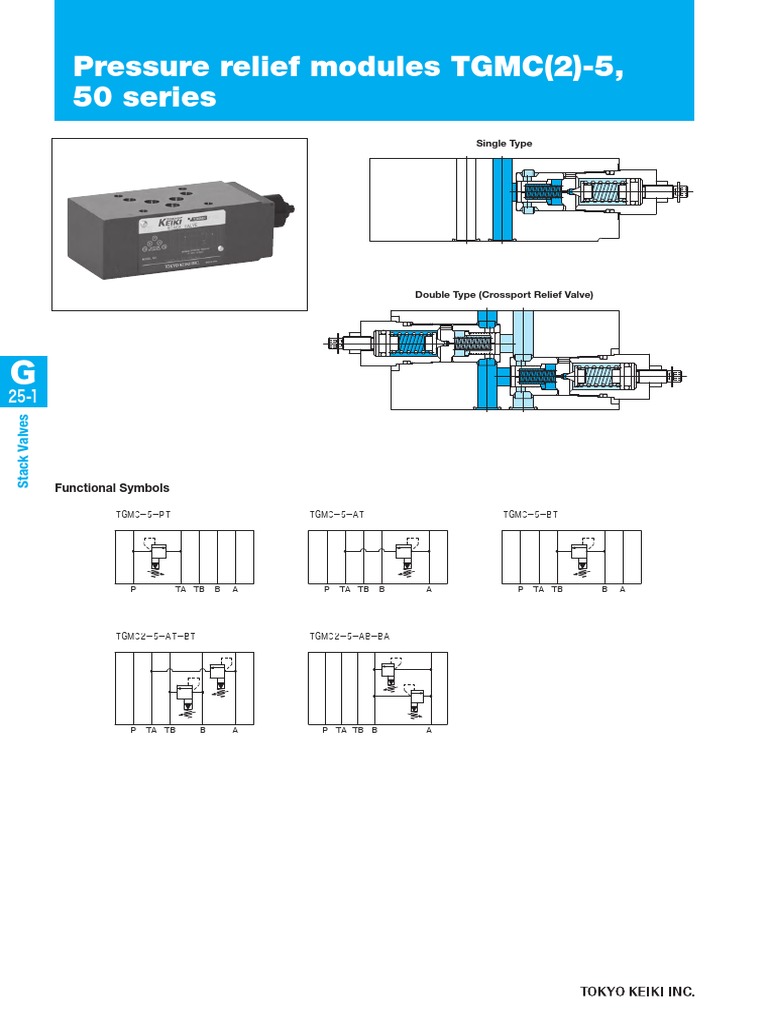 Pressure Relief Modules TGMC (2) - 5, 50 Series: Functional Symbols ...