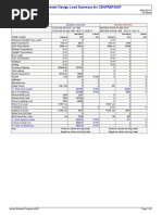 Air System Design Load Summary For CENTREPOINT