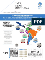 Infografia America Latina Final - Iecs