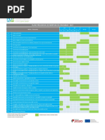 Plano+abertura+concursos+PDR2020_Mar2017
