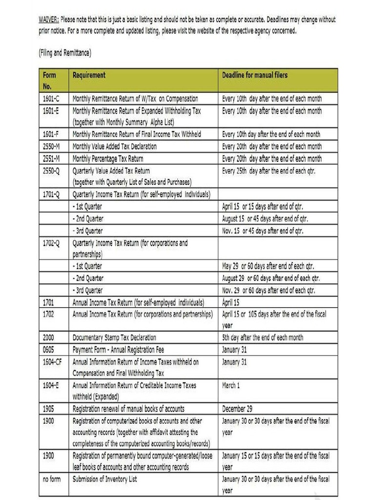 BIR Tax Deadlines PDF