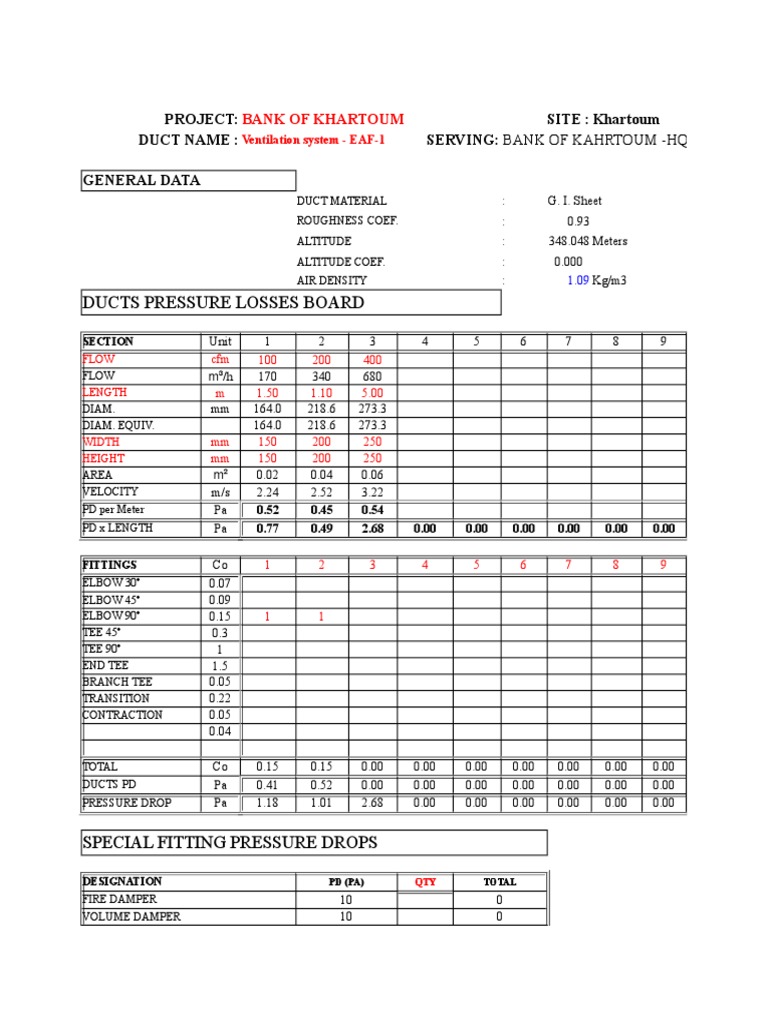 EAF-1 Duct Pressure Drop Analysis | PDF | Duct (Flow) | Sheet Metal