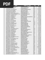 Download Data_pegawai_2003_awalxls by Solihul Hadi SN357596577 doc pdf