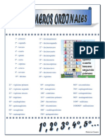 Ordenes numéricos ordinales