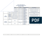 Jadual Sukantara