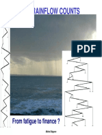 rainflow_counts.pdf