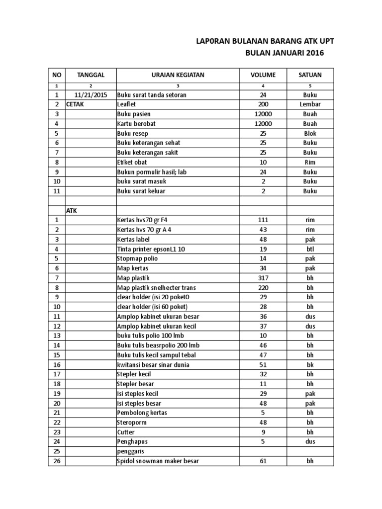 LAPORAN BULANAN Bendahara Barang | PDF